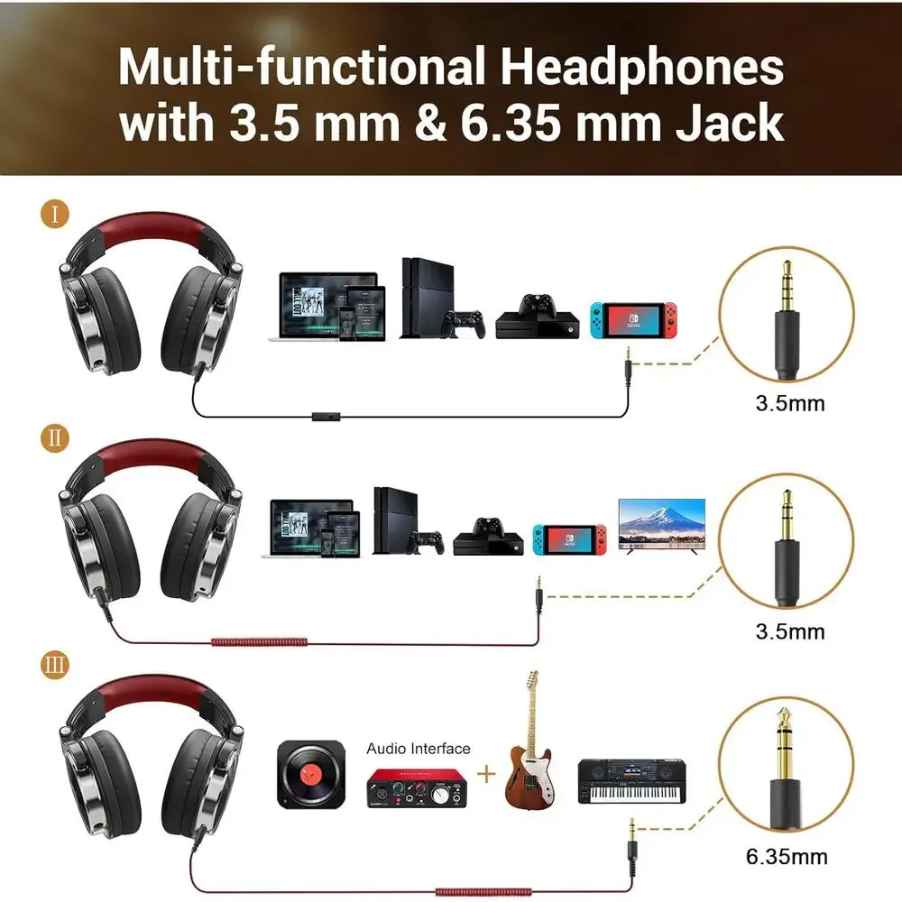 NIB-OneOdio DJ Headphones red-Black Foldable with Shareport